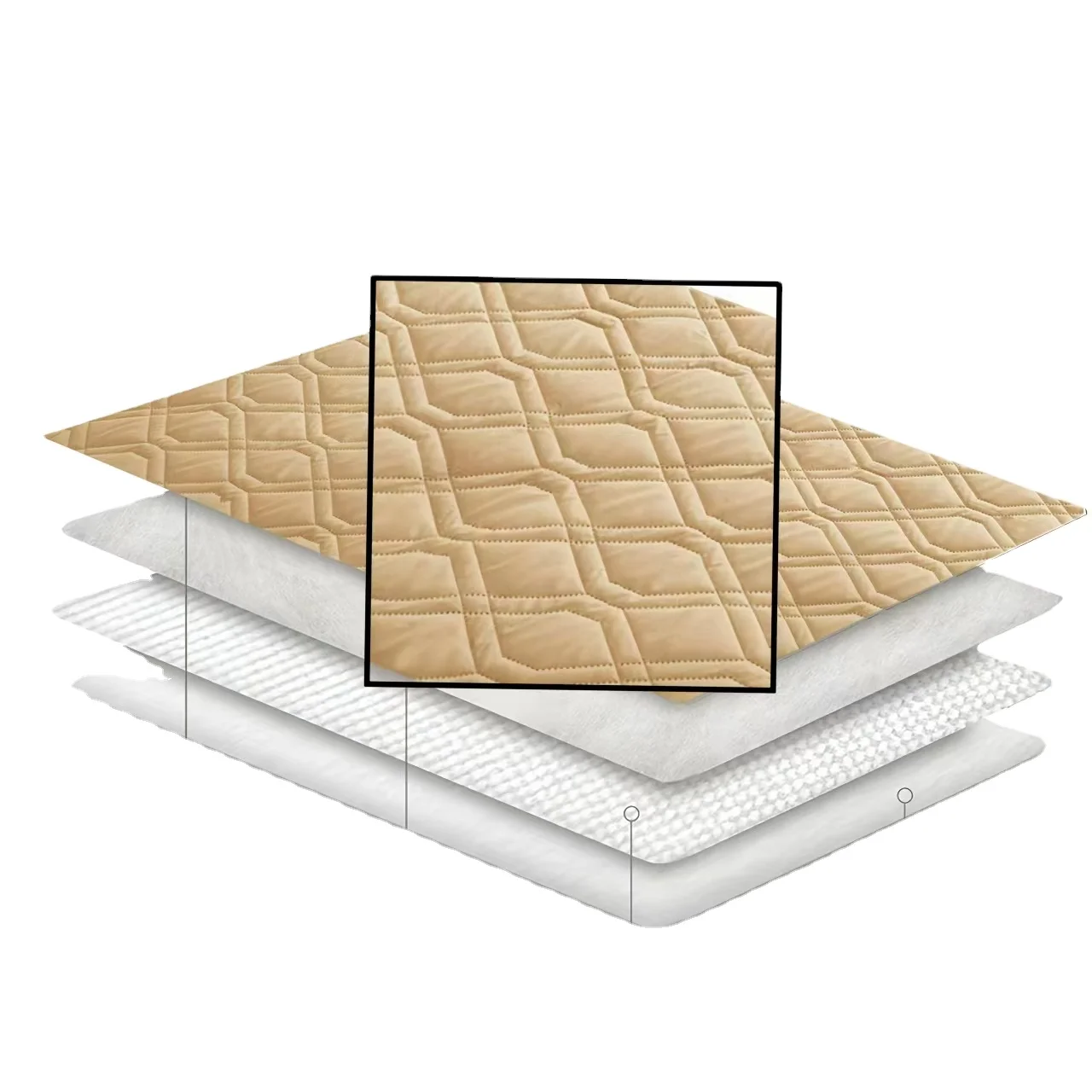 Hot Sale Reusable Puppy Pee Pad Washable&Waterproof Dog Urine Pads Training Pads