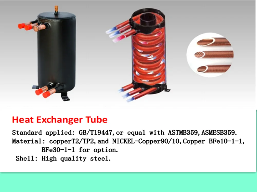 
Titanium heat exchanger aquarium/stainless steel coil heat exchanger/heat pump exchanger and coaxial heat exchangers 