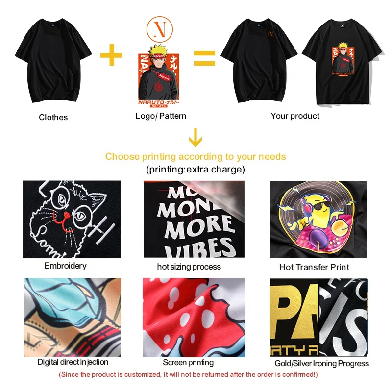 Индивидуальный дизайн 180 210 250gsm тяжелый вес пустая футболка с коротким рукавом 100% органический хлопок o-образным вырезом Мужская футболка