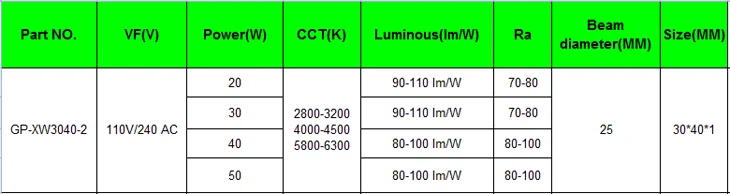 20w 30w 40w 50w .png