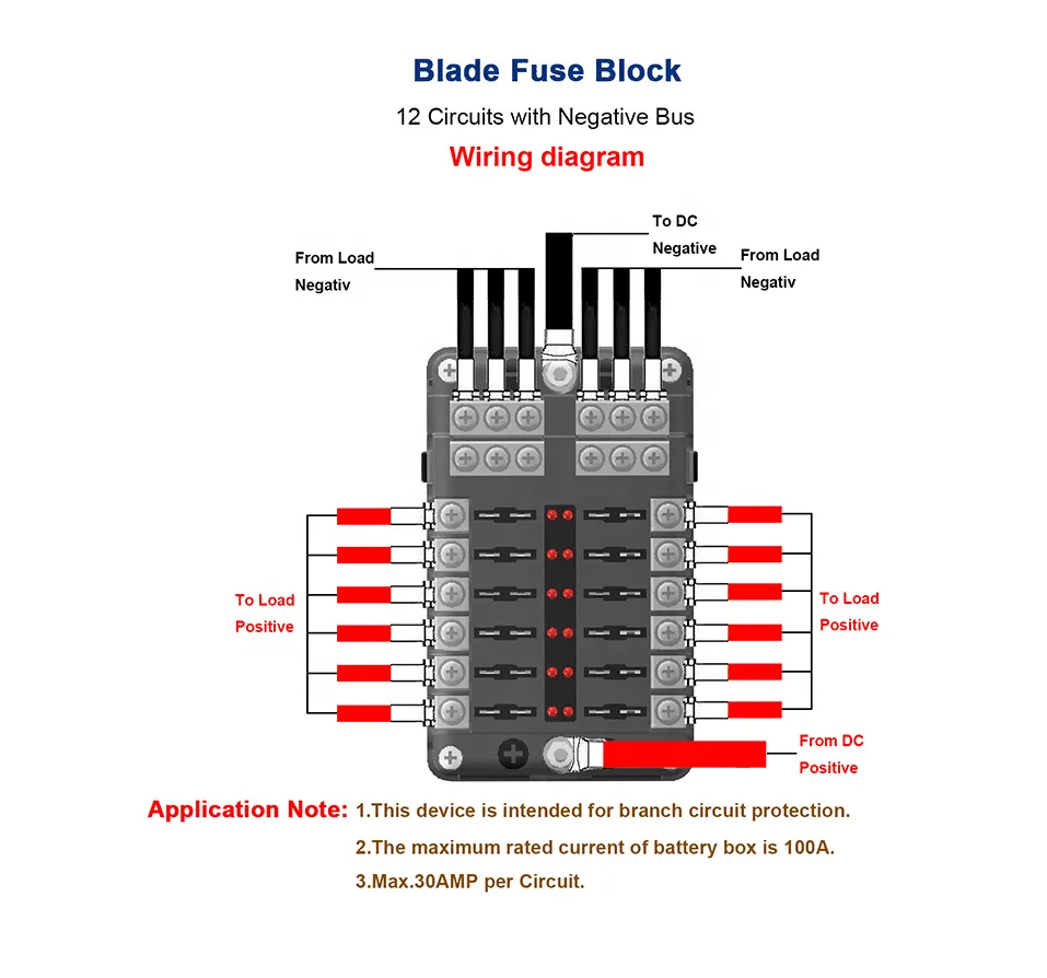 Panel Mount 6 Way ATC ATO Blade Fuse Block with Negative
