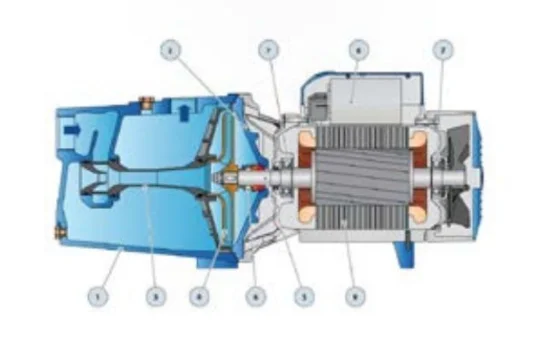 High quality garden self priming water jet pump price list