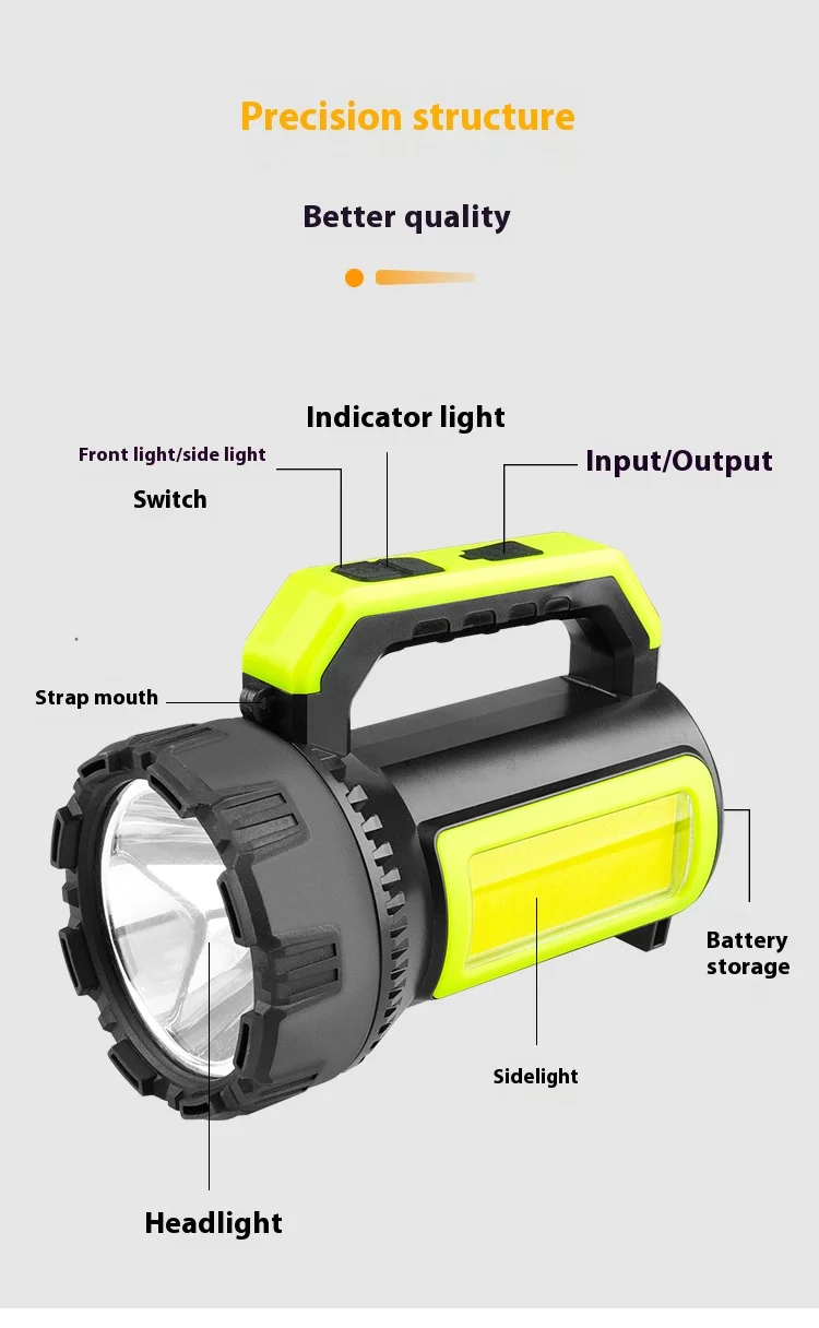 1600 Lumens Multifunctional Power Display Portable Searchlights Camping Light Waterproof Searchlight