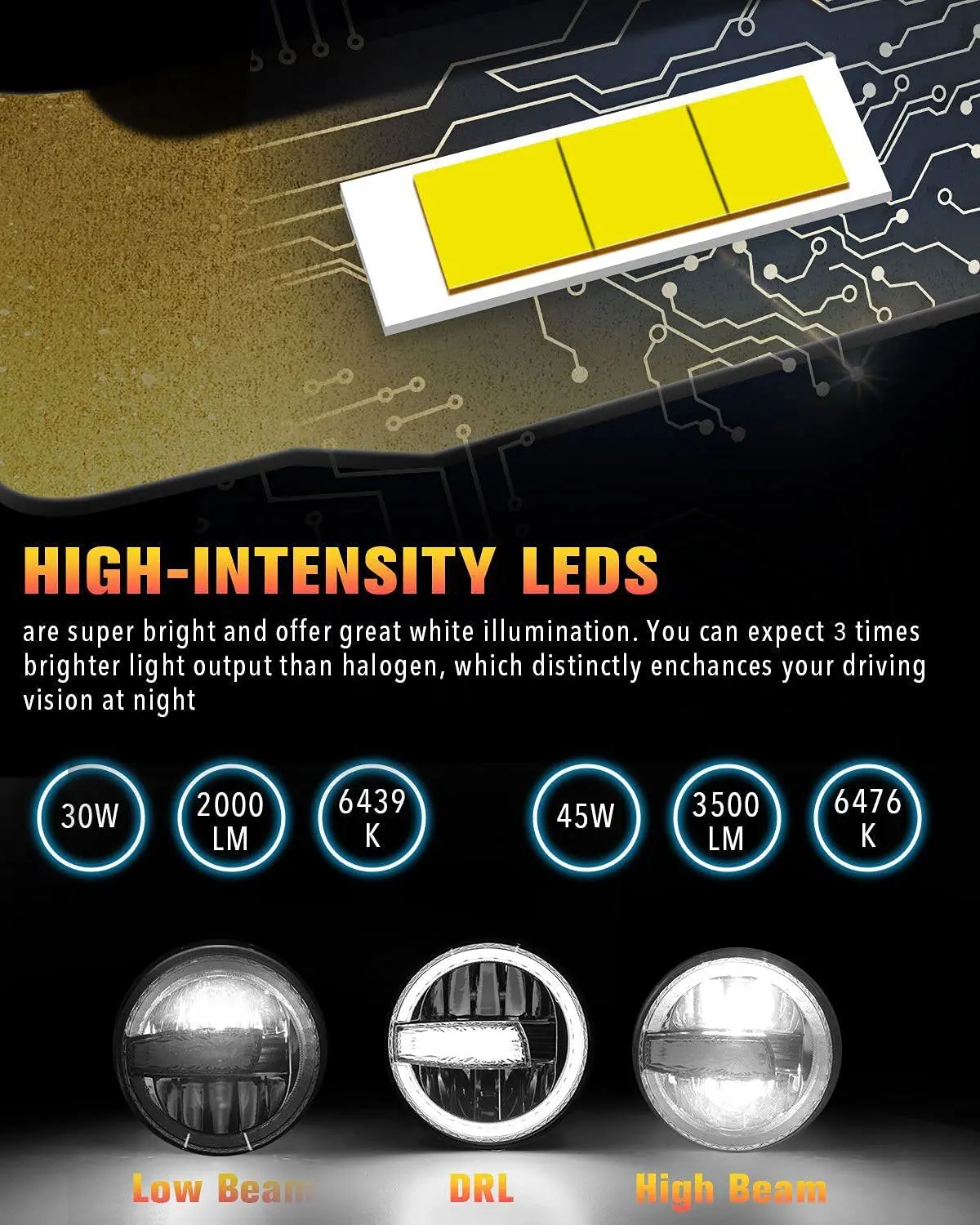 Newest 7 Inch Round Led Headlights Halo Headlight with DRL Hi/ Lo Beam for Jeep Wrangler JK LJ CJ TJ