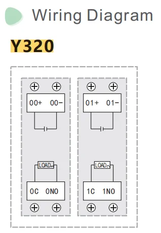 SiRON Y320 OEM customized Transparent Output Ac 24v solid state relay Module Din Rail Mount 2Channel relay module