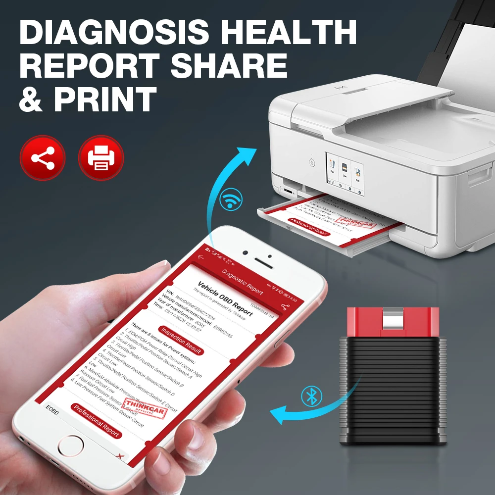 EDIAG MINI ALL System Car Diagnostic Tools 15 Resets ALL OBD2 Scanner Code Reader Read Clear Error Code Oil SAS Resets