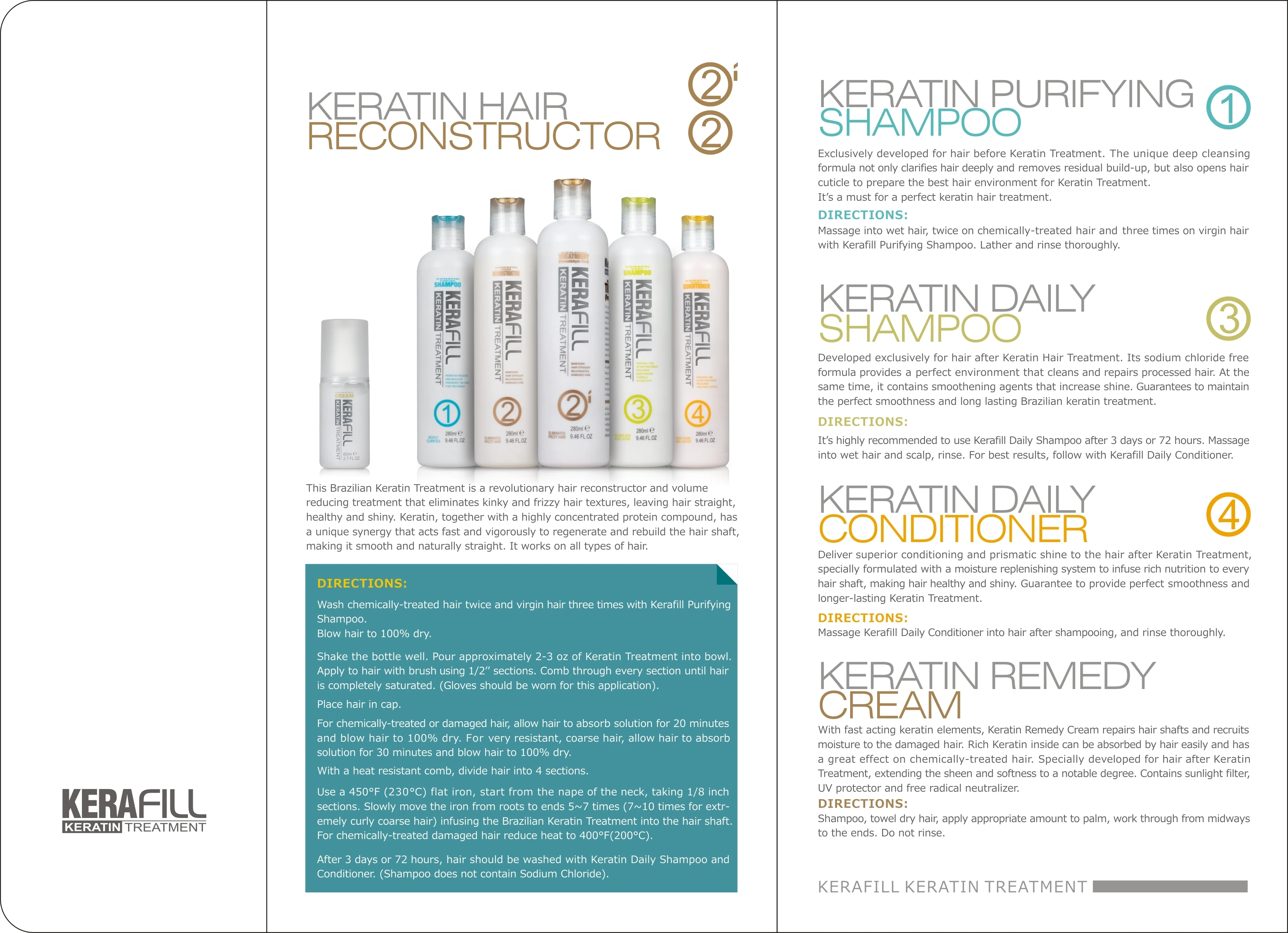 Kerafill Catalog B.JPG
