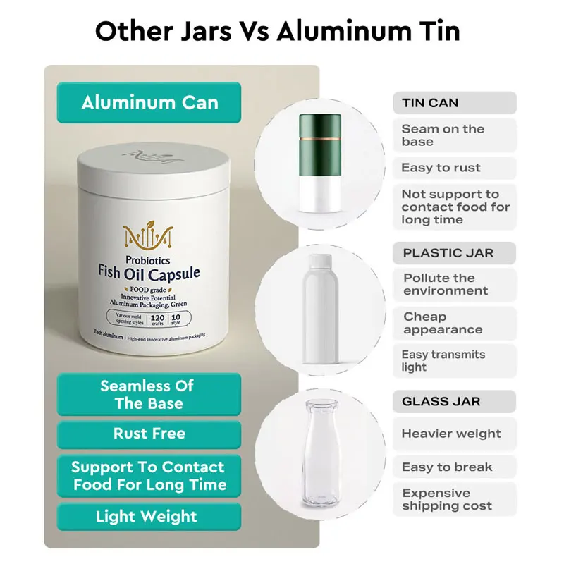 customized printed logo luxury metal packing tin can box for health product food grade aluminum container for powder