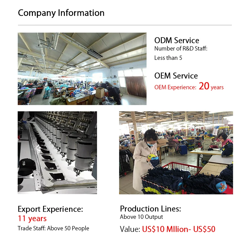 Blue Mens Laser Cut Hole 6 Panel Structured Flat Bill 3d Embroidery Custom Baseball Caps Snapback Caps Hat Trucker Hats