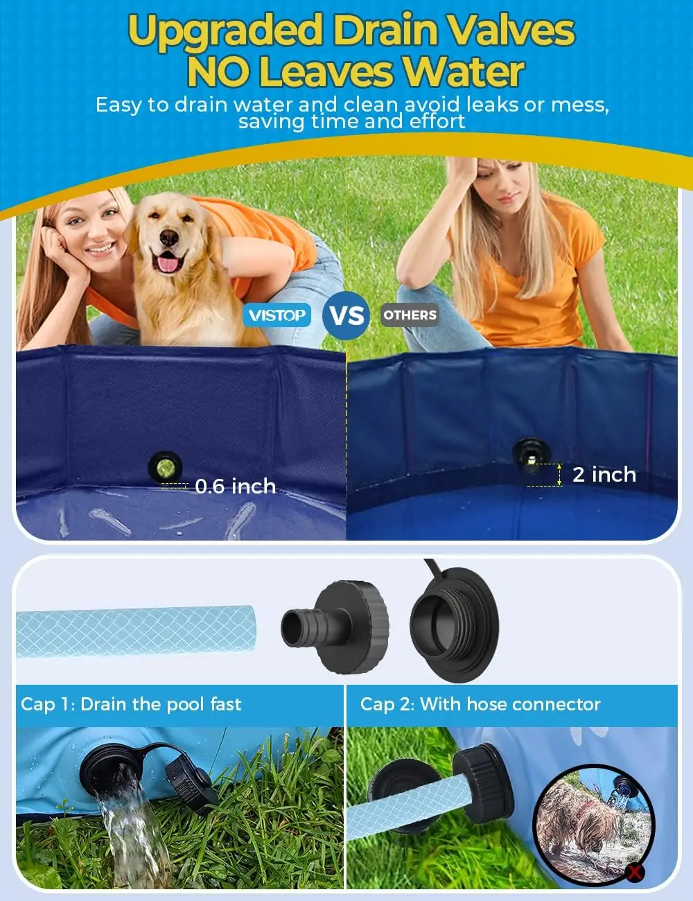 Jumbo Foldable Dog Pool, Hard Plastic Shell Portable Swimming Pool for Dogs Cats and Kids Pet Puppy Bathing Tub Collapsible Kidd