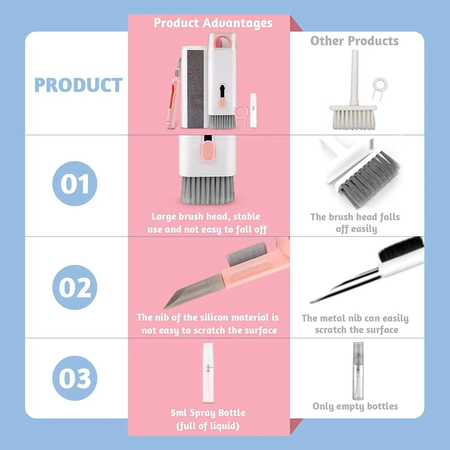 7 in 1 multi function airpods keyboard cleaning brush computer earphone cleaning