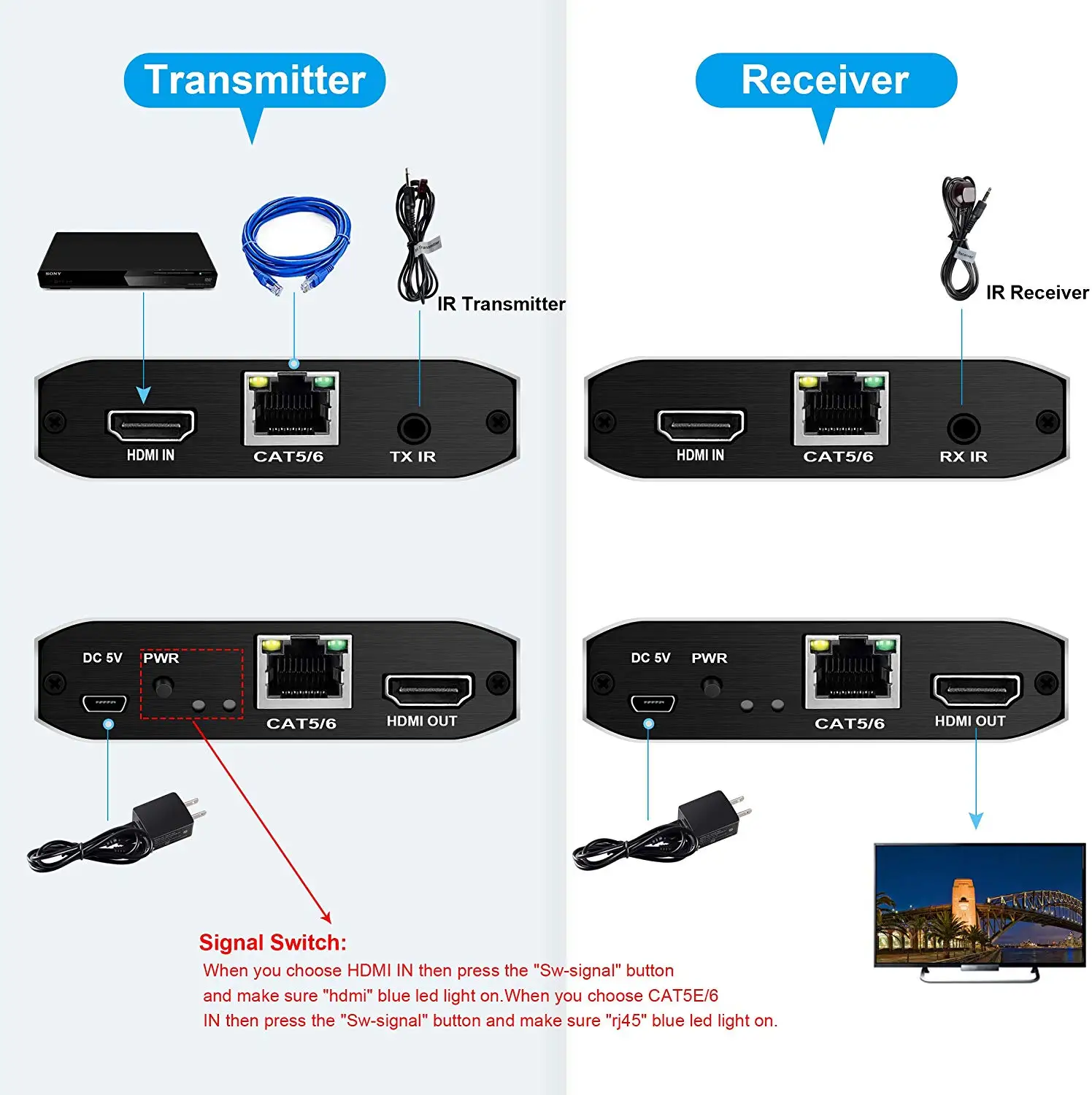 k120m Full HD 4K Over Cat6 Ethernet Cable HDMI Video Transmitter Extender Adapter with IR HDMI loop Out