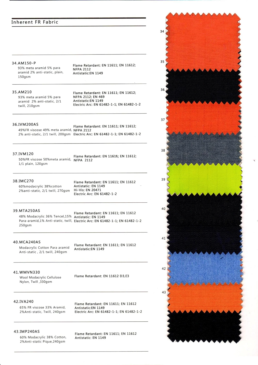 Factory Price  Fr Proof En 20471 Modacrylic Cotton Fire Resistant Anti Static Fluorescent Fabric