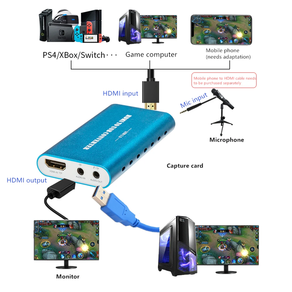  Haiwei usb 2 0 карта захвата игр живая трансляция HDMI fhd устройство видео hdmi