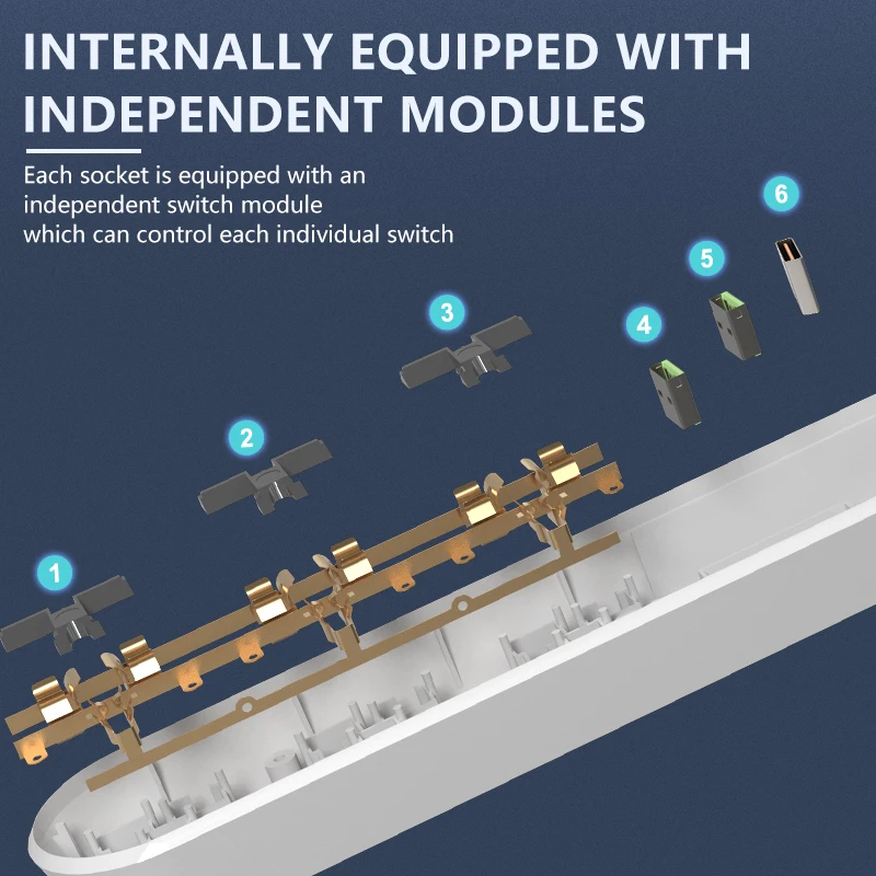 British Multifunctional USB Power Strip Type C PD Quick Charger Surge Protector Extension cord 3outlets Socket 2M Copper UK Plag