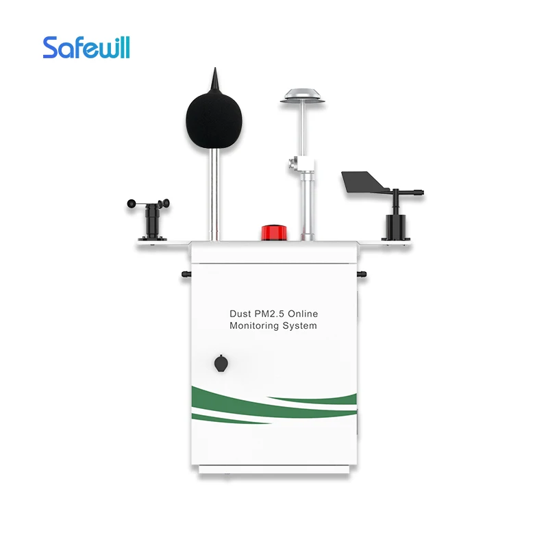 Outdoor Air Pollution Air Quality Sensor Monitoring Ultrasonic Weather Station wind speed  rain uv solar cloud remote monitoring
