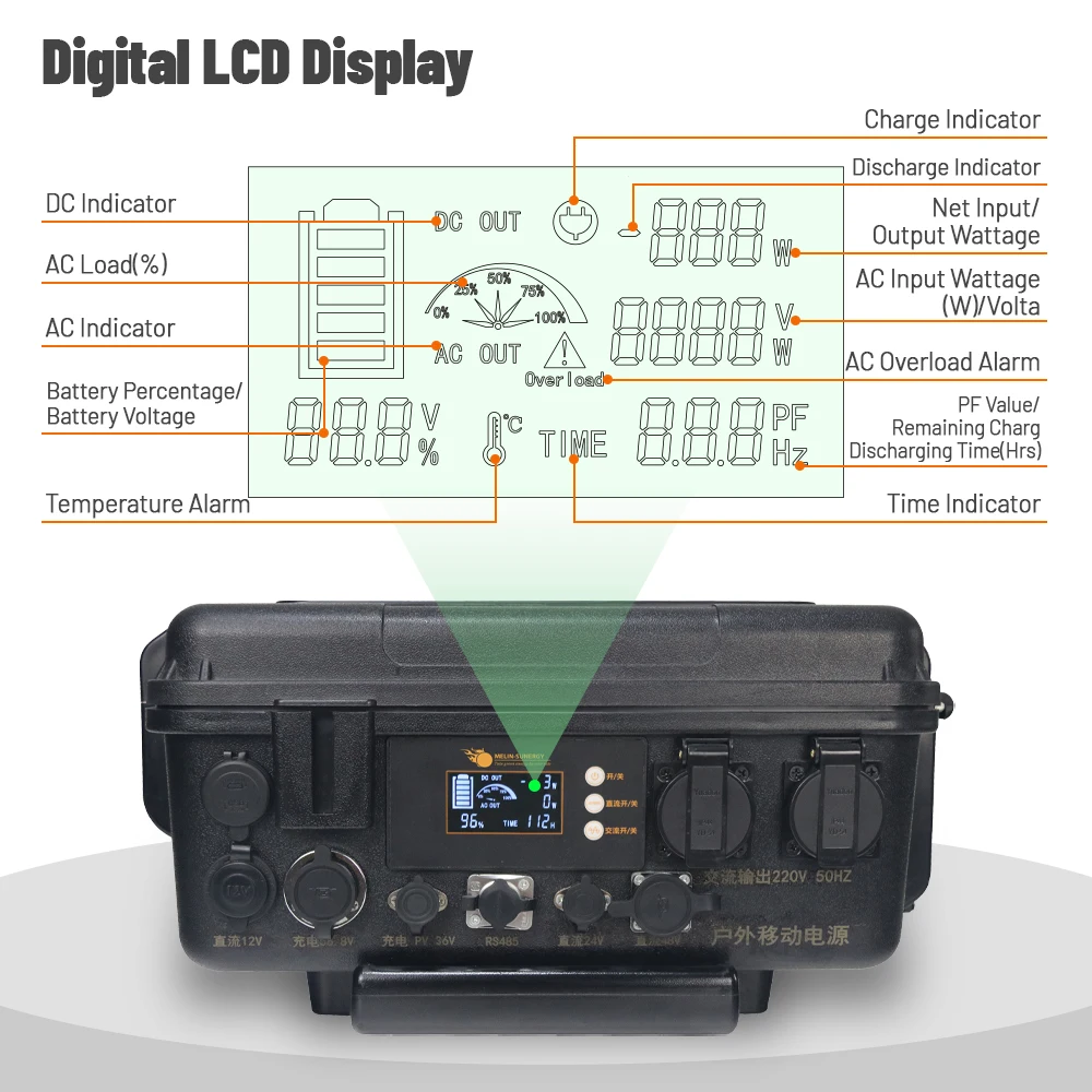 35kva Portable stirling suitcase solar home panel ac dc energy electric generator power system kit charging 500w for food cart