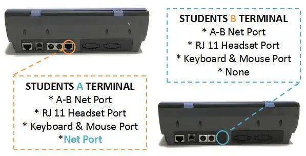 Teaching Resources Digital Language Laboratory Software