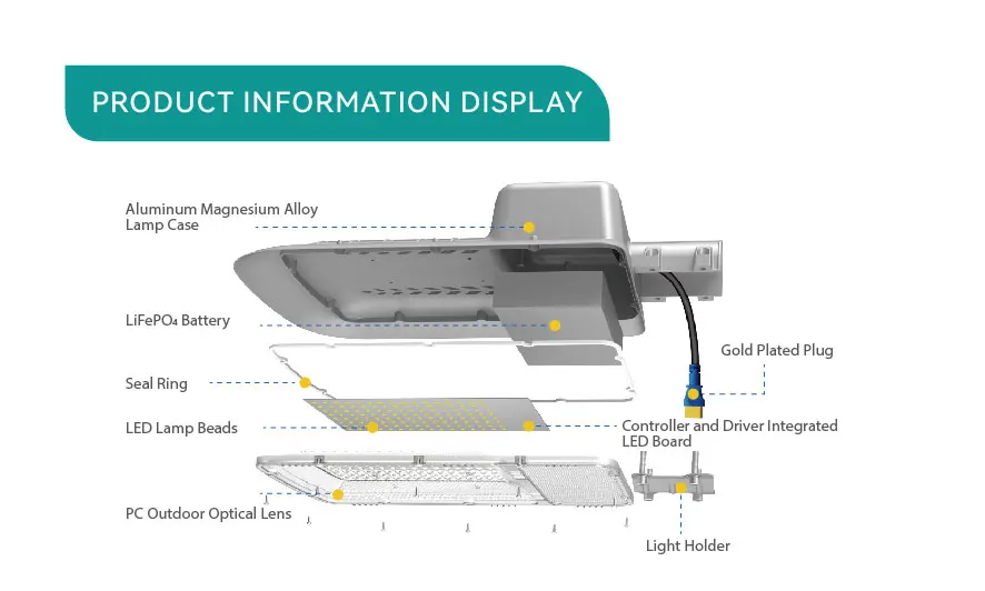 Hot Sale outdoor Integrated solar street light street All In One Solar Powered Lamp Led Solar Street Lights