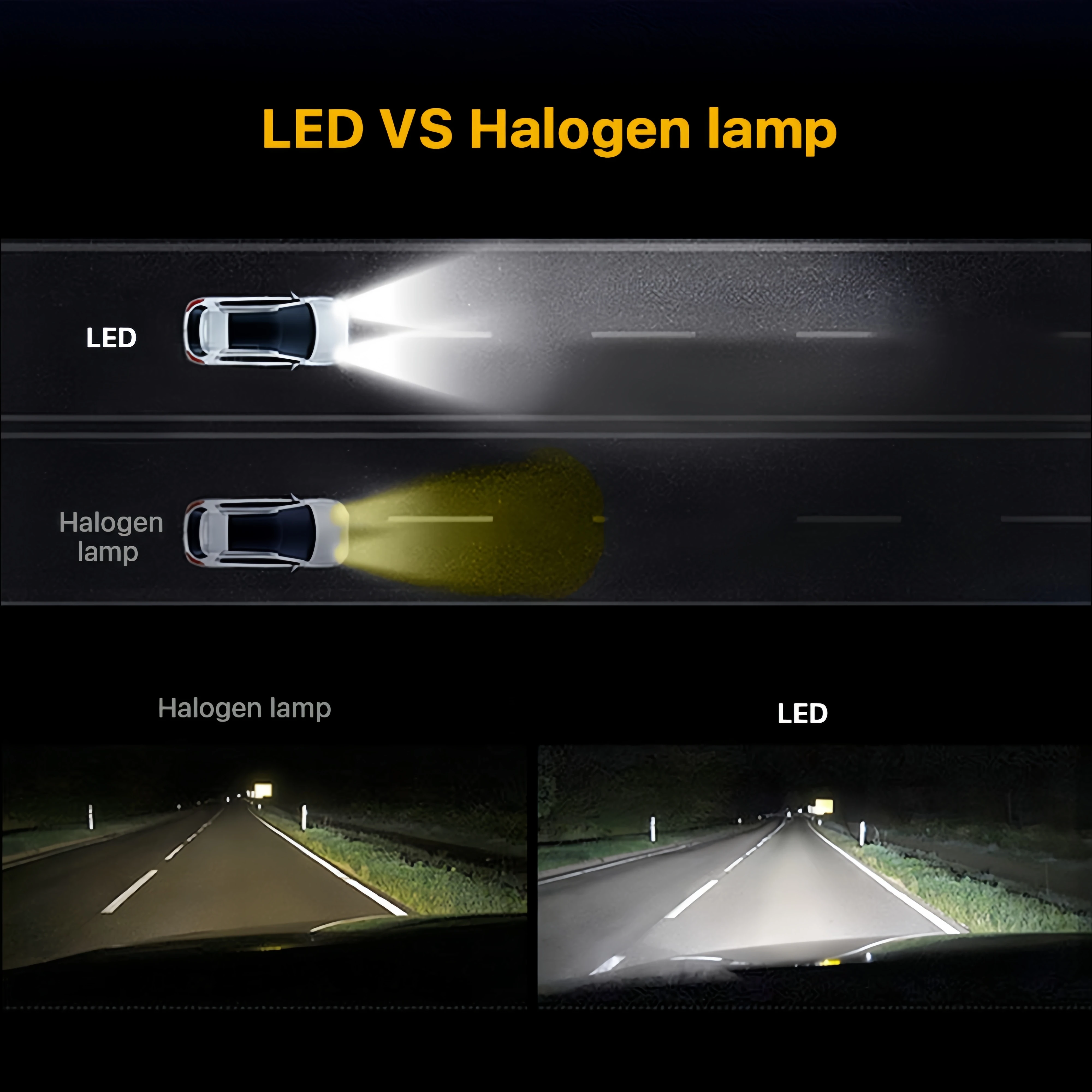 Newest wireless h8 h11 led auto light bulb 6500k cool white wholesale led light bulbs for car