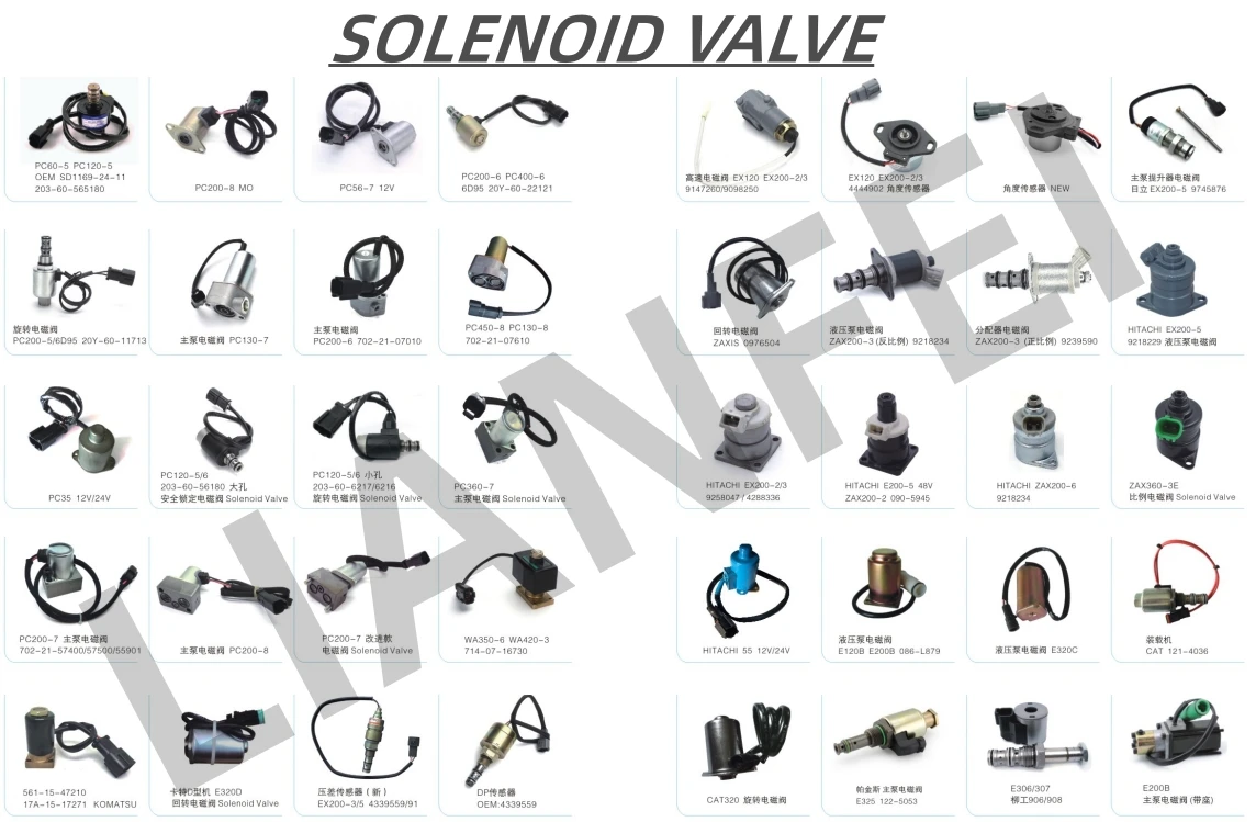 186-1525 120h 140h 160h D8r Construction Machinery Parts Valve Group Solenoid For