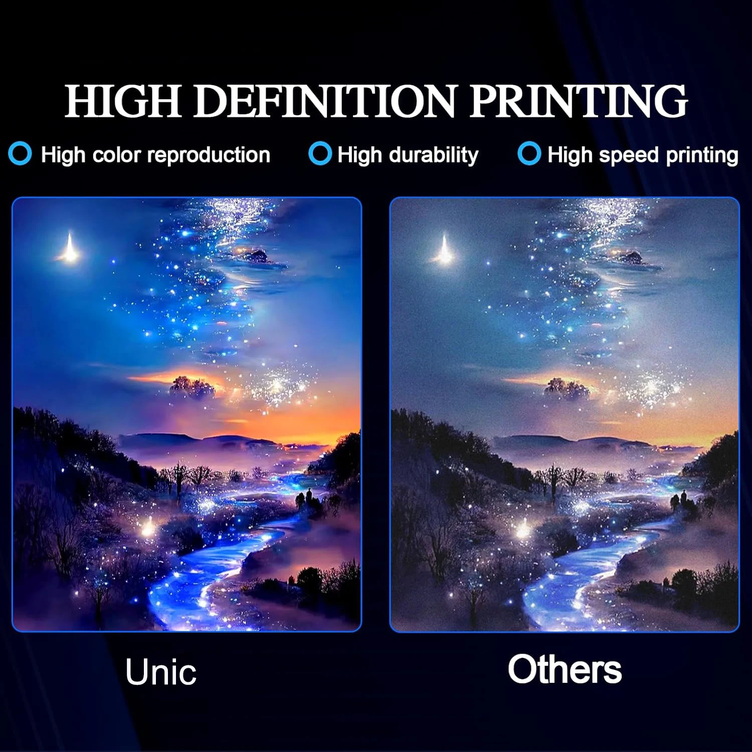 High Quality DTF Digital Printer imprimante l1800  L805  XP600  transfer film dtf A3 DTF Printer for Cotton Textiles