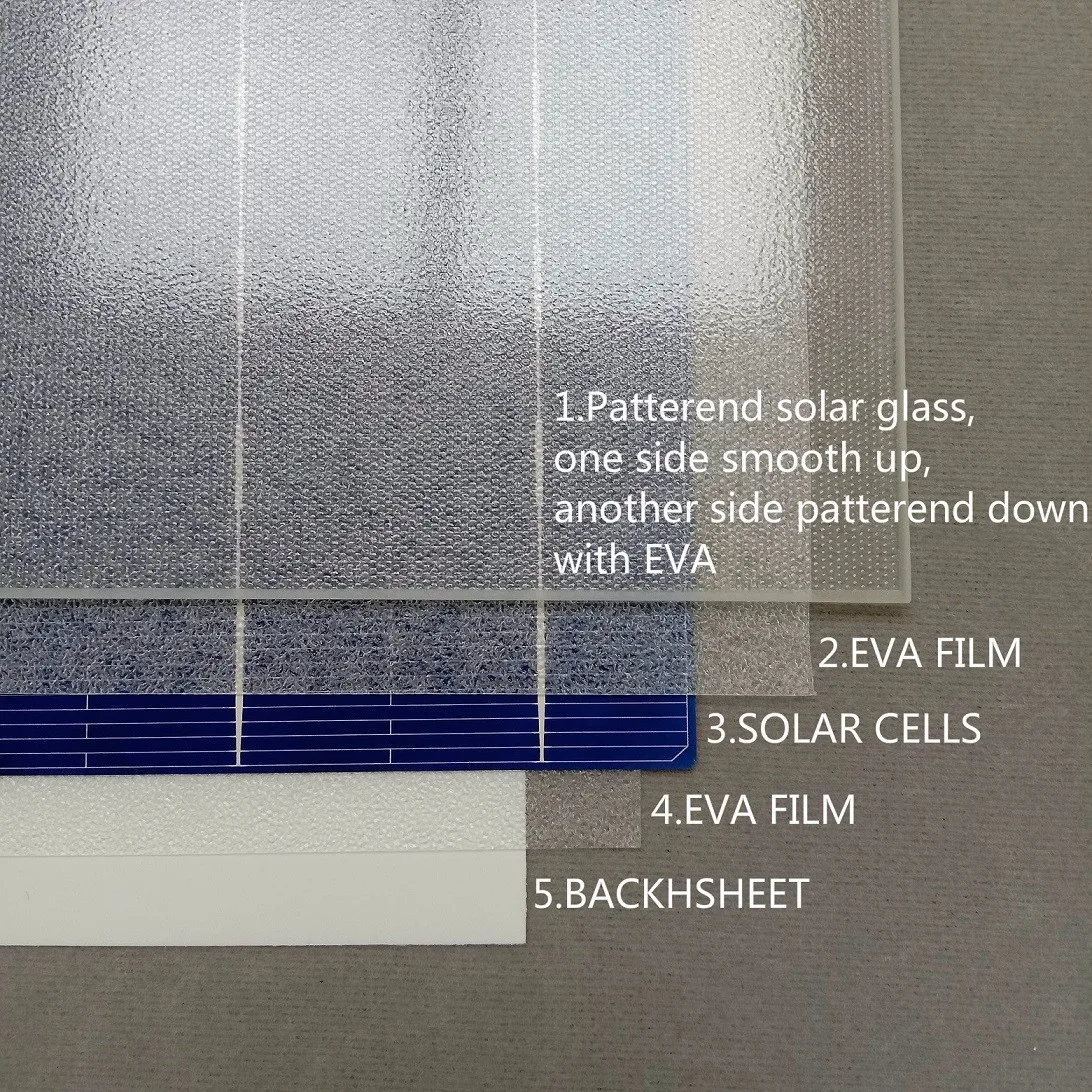 Top quality 98% High Light Transmittance Ultra Clear Pyramid Patterned Double-sided AR Coating Anti-reflective Glass
