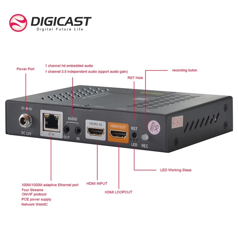 MINI Low Cost live Streaming RTMP HTTP H.265 HEVC 1080P WEBRTC single HD to IP Video Encoder
