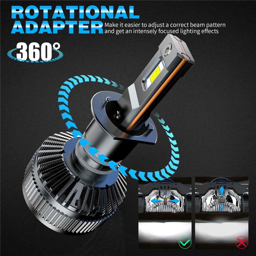 High-Power 130W H1 LED Car Front Headlights 6000K Color Temperature 12000Lm High Quality Aluminum Fog Lights 24V/12V Driving H7