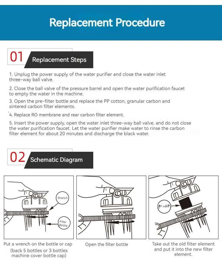 Homeuse Ro Water Purifier Machine Membrane Softener Reverse Osmosis Treatment Equipment 600GPD Pure Water Filter Machine