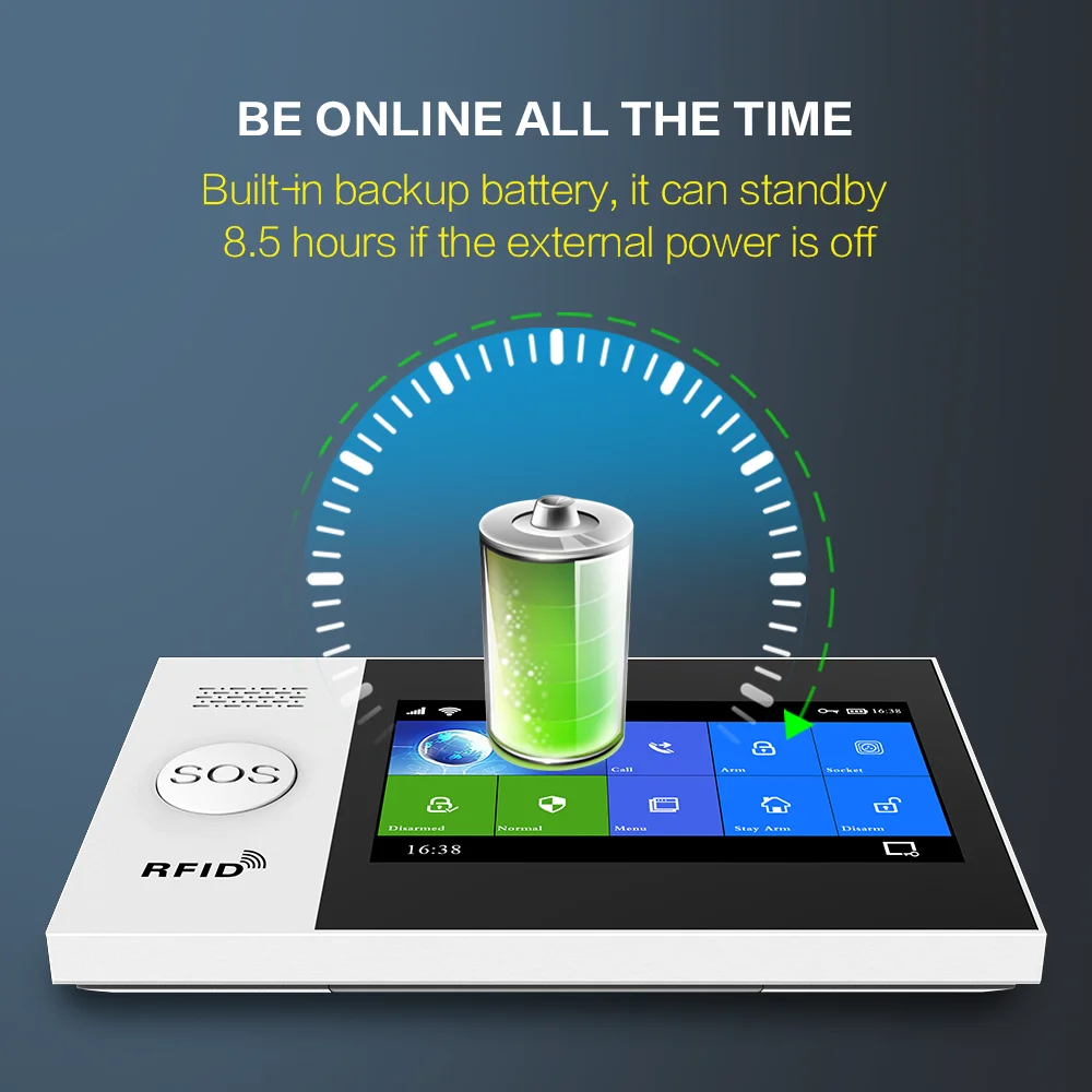 New arrival home security system alarm GSM and WIFI Home Intrusion Alarm TUYA smart burglar smart alarm system