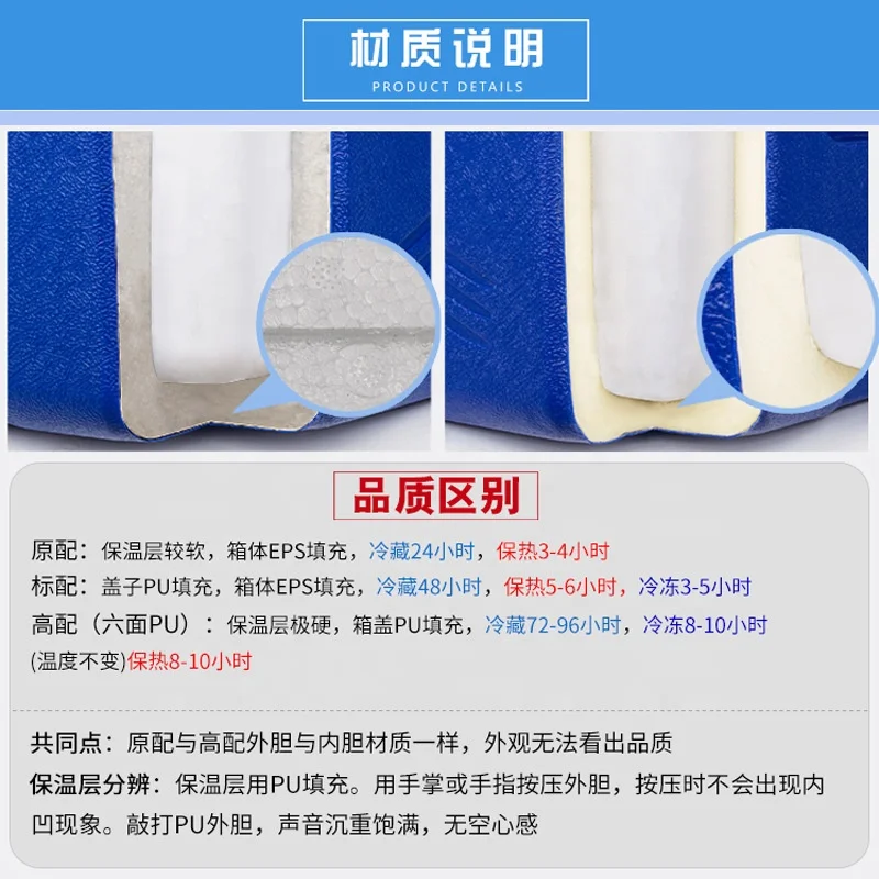 Large capacity outdoor camping food preservation and insulation refrigerated box