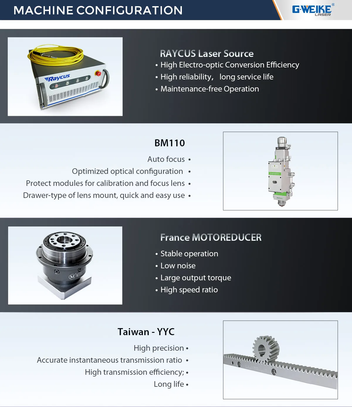 LF3015LNII Raycus Reci sheet metal aluminum laser cutting machine single table  3000x1500mm steel cutting machine