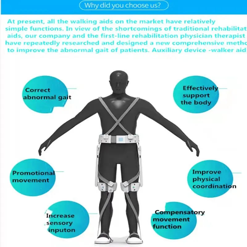 Hot selling  portable ABS material  knee walker for patients with mobility disorders to improve physical coordination