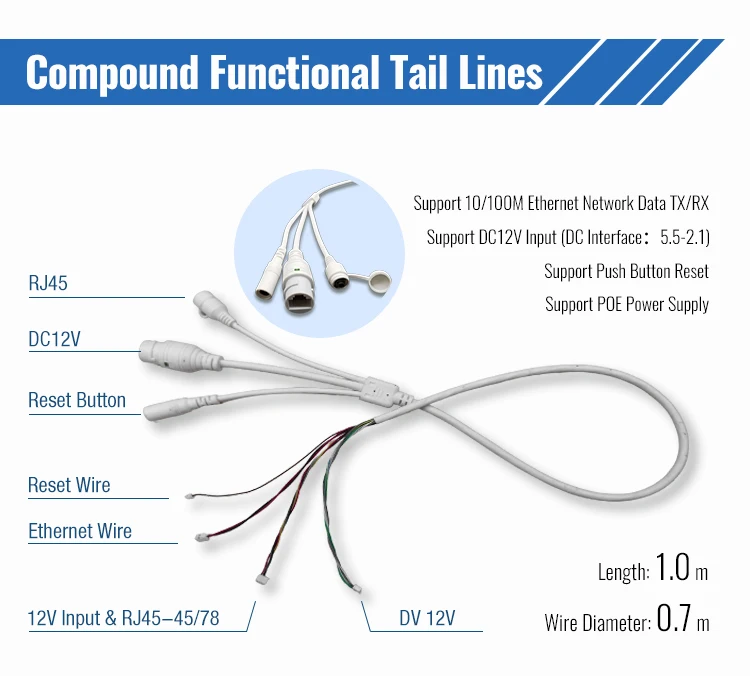 Hisilicon DSP Sensor Motorized Lens POE Audio 5MP IP Camera Module Board CMOS MINI Camera Module RV1126 AI Camera