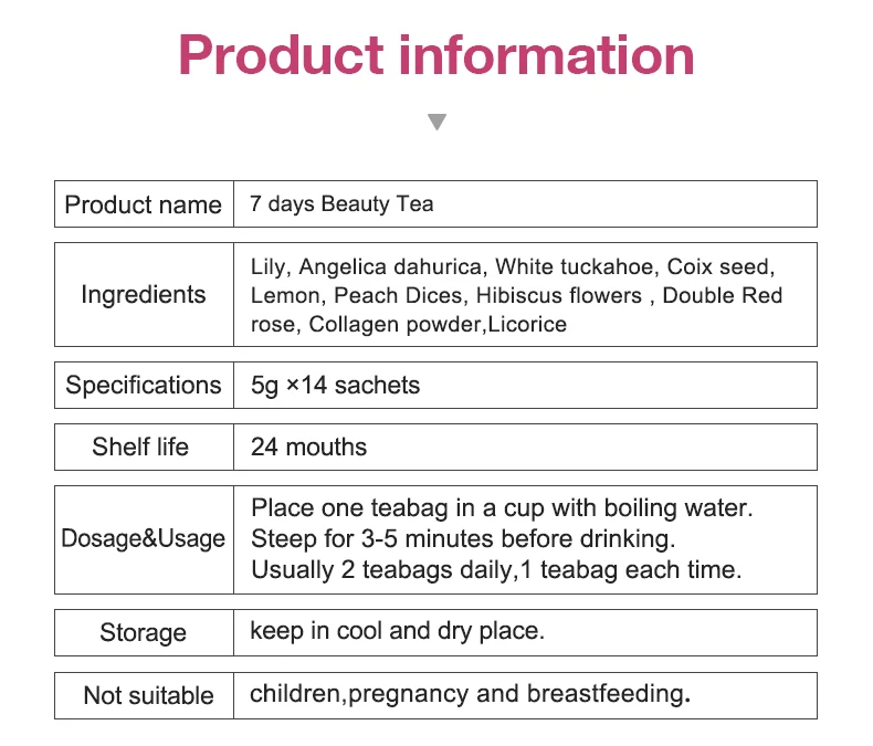 7-Day Organic Detox Herbal Beauty Tea Vegan Dietary Slimming Supplement Skin Glow Whitening Effects Bagged Tea Leave Instruction