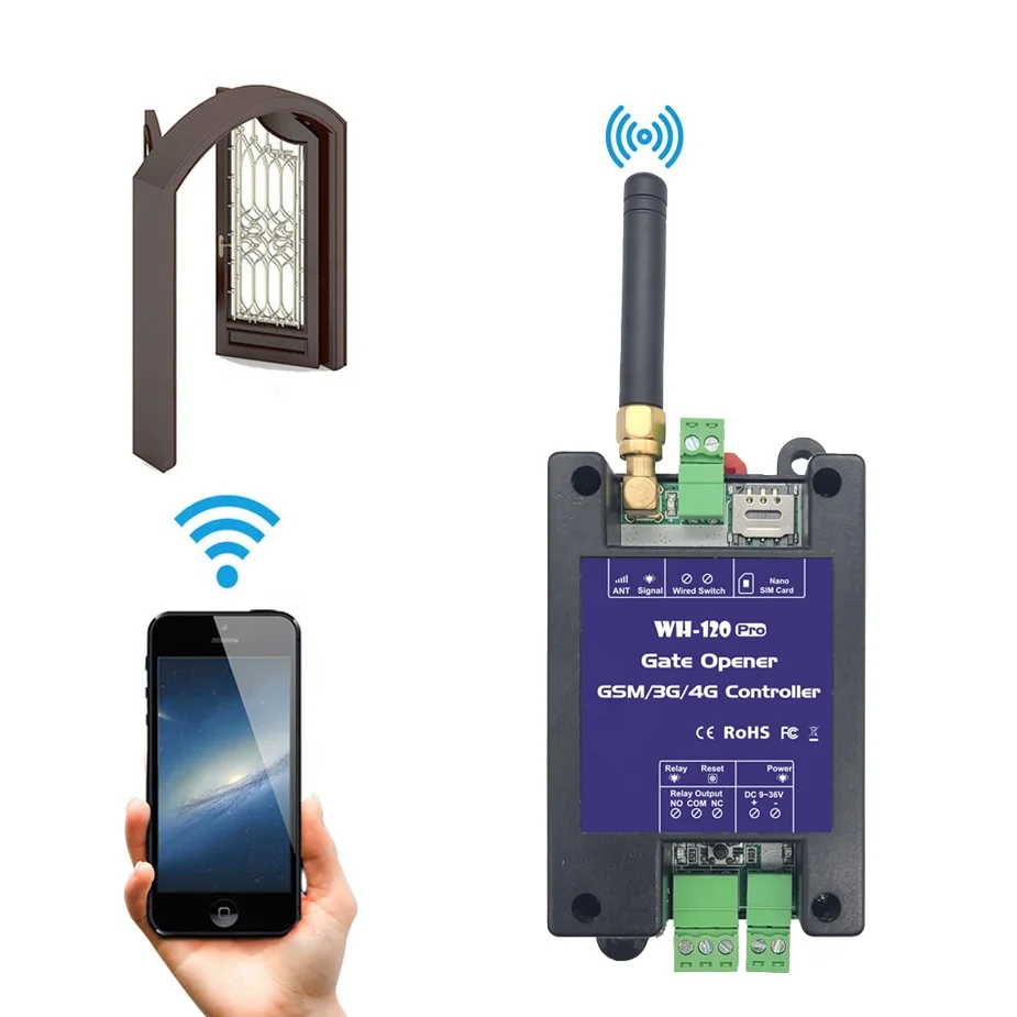 GSM Automatic Gate Opener Relay For Door Automation