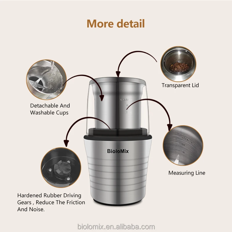 Customize Electric Coffee Grinder Electric Kitchen Cereals Nuts Beans Spices Grains Grinder Machine Multifunctional Home Cafe
