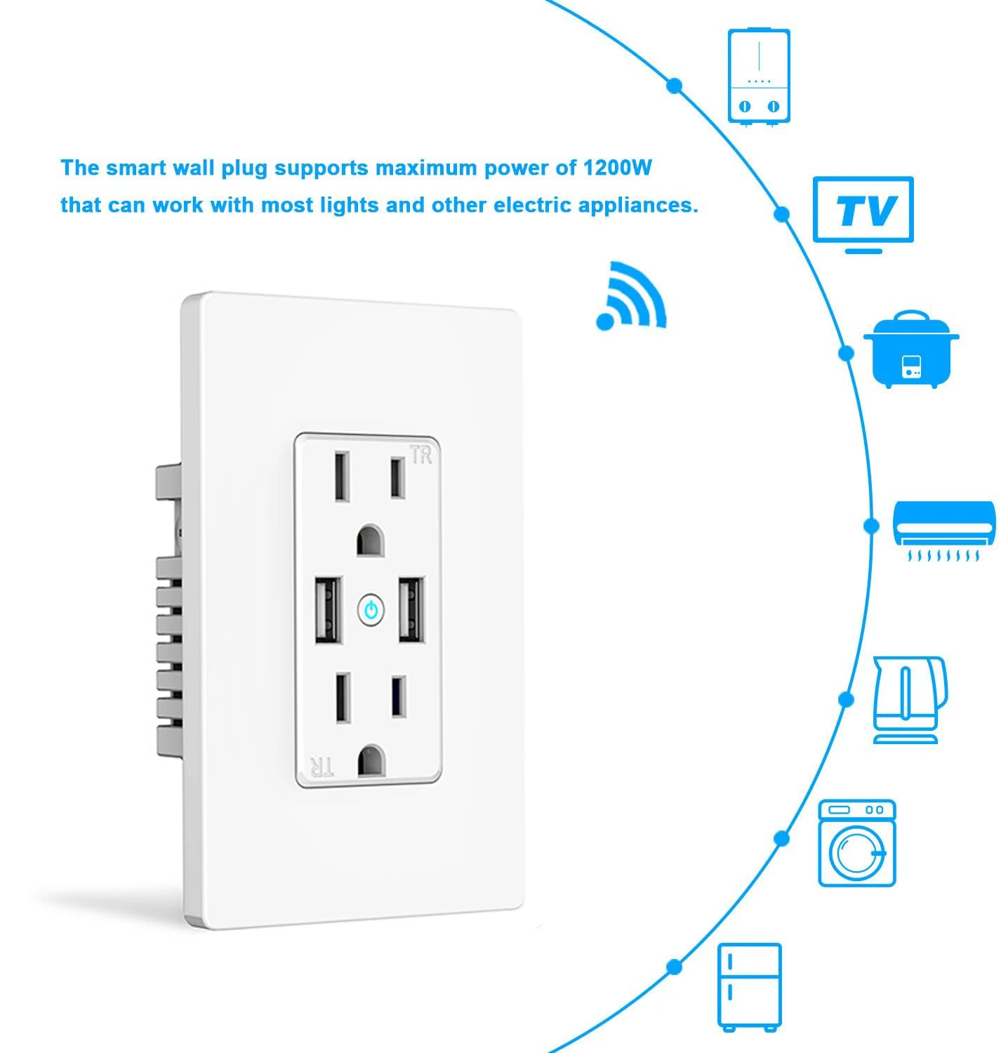 ETL Certificated Tuya Wifi Smart Outlet Socket Smart Wifi USB Wall Socket Works With Alexa Google Home and IFTTT