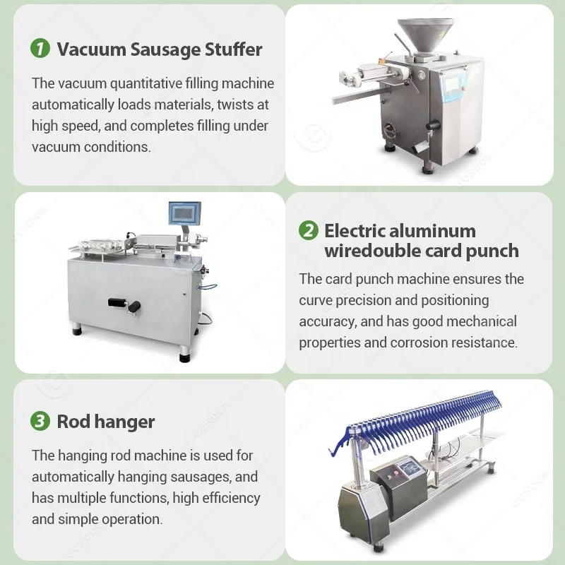 Vacuum Sausage Automatic Filler Fill Sausage 35 Kilos Stuffer Make Machine Linker with Twist