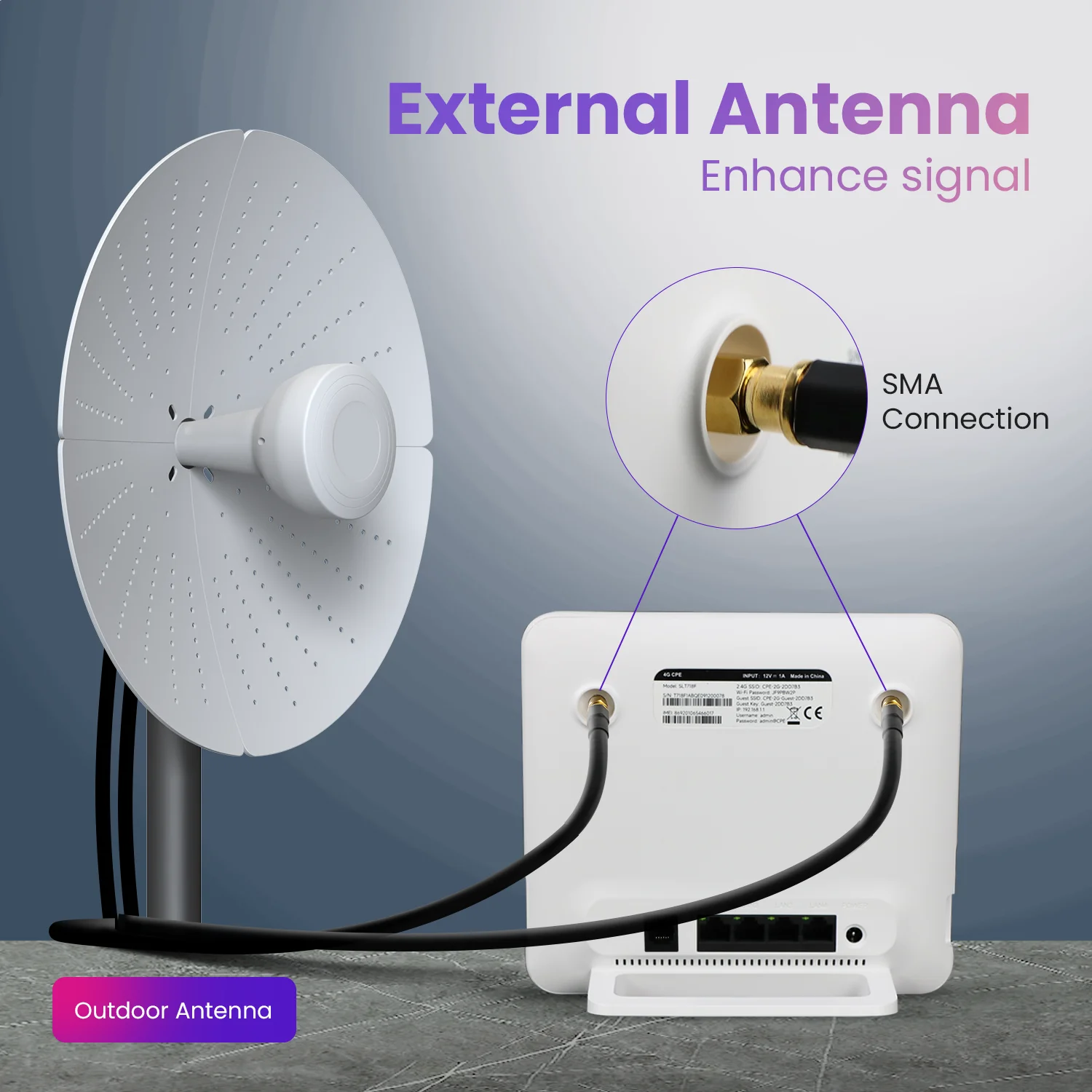 New Cat6 4G Router Support European African Middle Eastern Latin American Cellular Network Dualband WiFi 4G Router with sim card