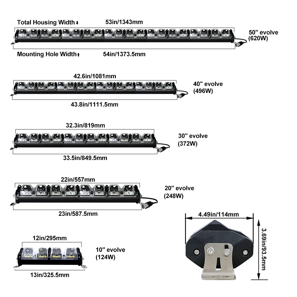 40 дюймовая светодиодная балка Aurora 4x4 внедорожная Багги evolve light bar