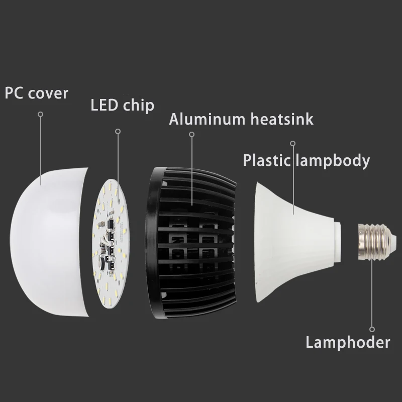 high power e27 e40  50w 80w 100w 150w led lamp for office warehouse factory workshop led bulb