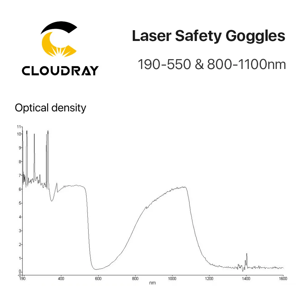 Cloudray Лазерная T-3G защитные очки для лазерной