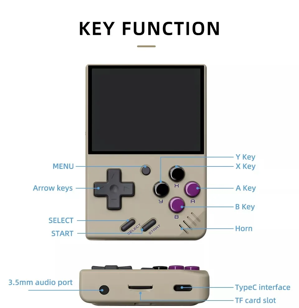 Miyoo Mini Handheld Game Console,2.8 Inch Portable Retro Video Games Consoles Rechargeable Battery Hand Held Classic System