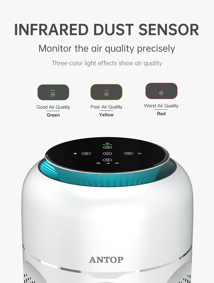 Antop Factory Smart Fresh Indoor 3 in 1 Air Purifier Home Purificatrur D Air