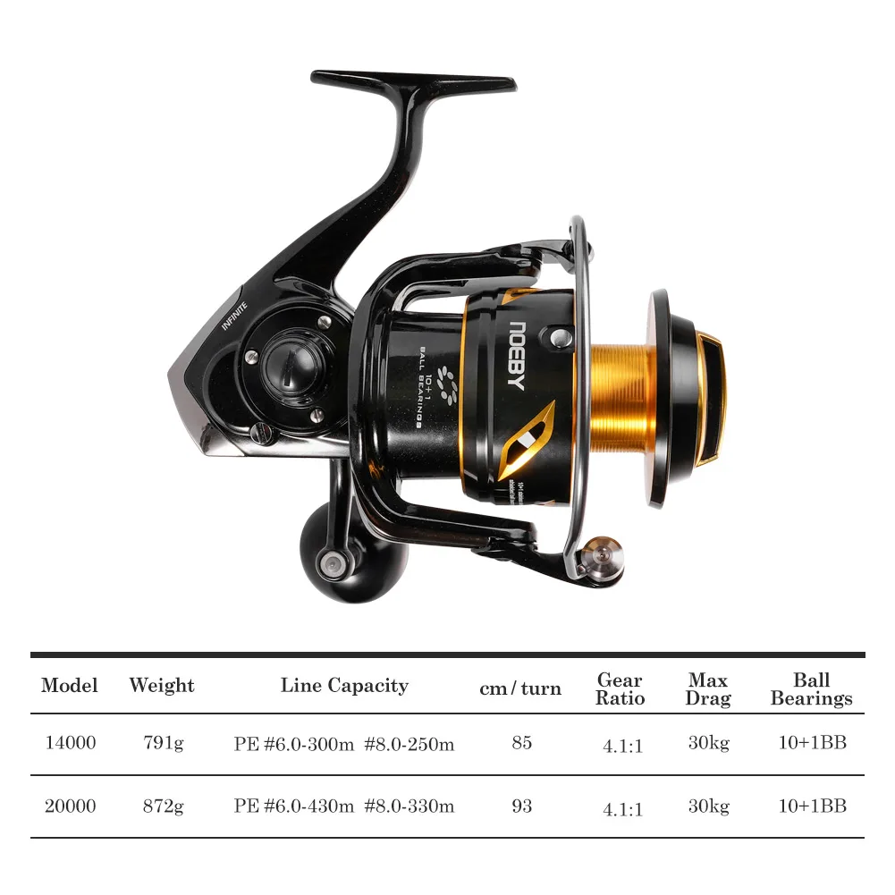 Wholesale OEM 14000/20000 30kg 4.1:1 Saltwater SW Spinning Big Game Fishing Reel