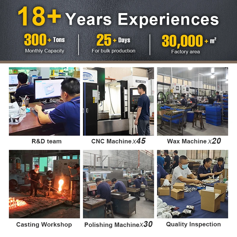 Custom Stainless Steel Investment Casting Machining Precision Metal Parts for Enhanced Precision Casting Solutions