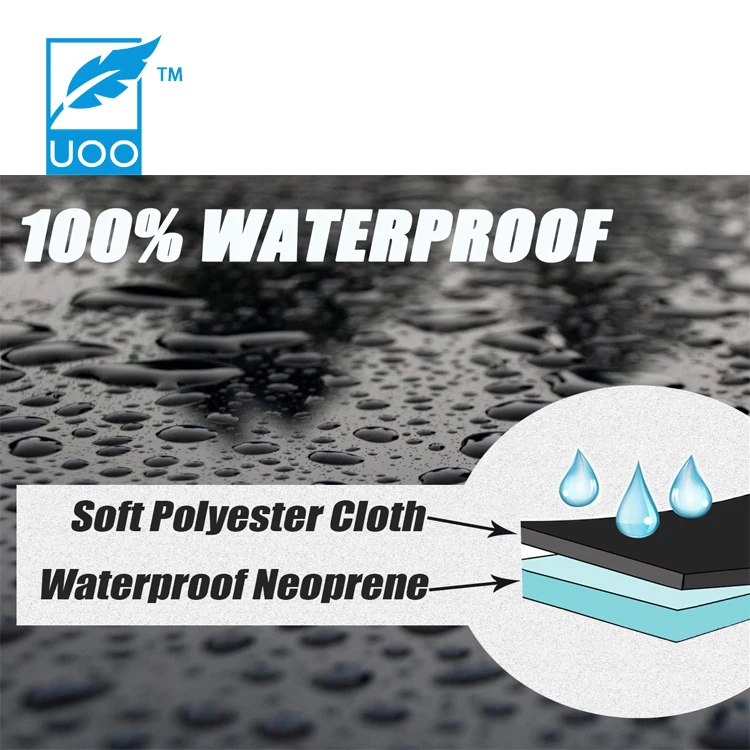 UOO Factory Price Waterproof Easy Clean Neoprene Well Fit Car Seat Cover