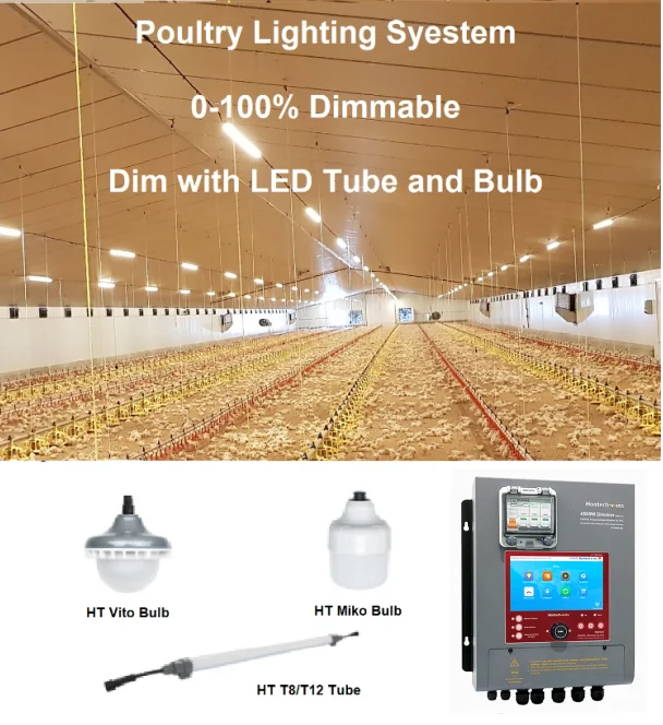 LED Dimmer Controller Manual Switch, Programmable Dimmer Switch1500W/3000W/4500W
